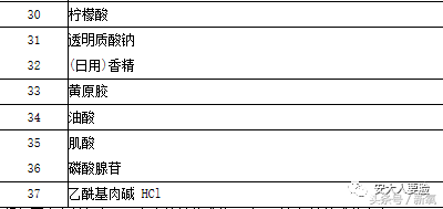 雅诗兰黛实力测评，500一瓶的和50一瓶的到底有没有区别？