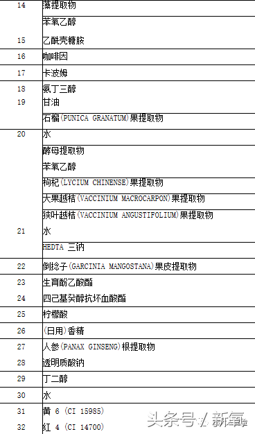 雅诗兰黛实力测评，500一瓶的和50一瓶的到底有没有区别？