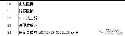 雅诗兰黛实力测评，500一瓶的和50一瓶的到底有没有区别？